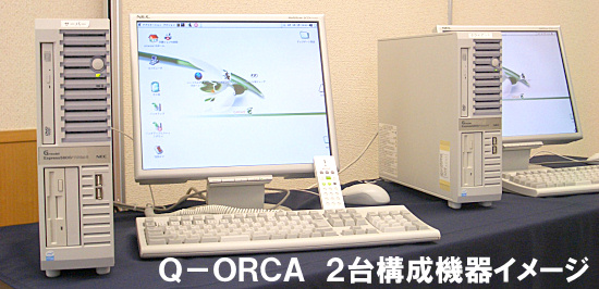 Q-ORCAQ\